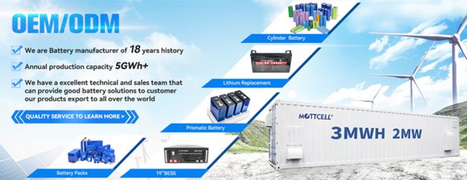 RV Bateria de iões de lítio LiFePo4 24V 48V 60V 72V 40ah 50ah 100ah 120ah 150ah 200ah 0