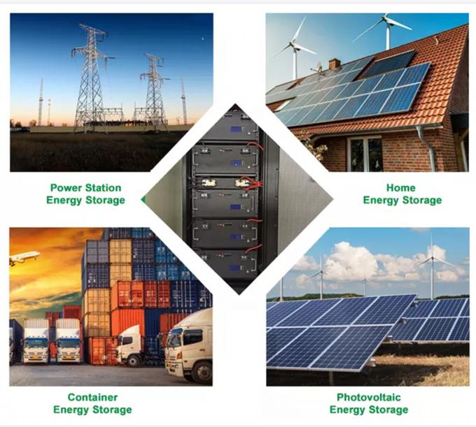 48V 100h Lifepo4 19 RACK ESS Bateria de lítio industrial Sistema de armazenamento de energia para telecomunicações 4